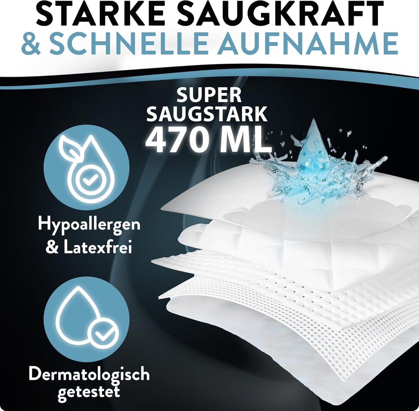 Harmony Care Super - Einlagen für Männer
