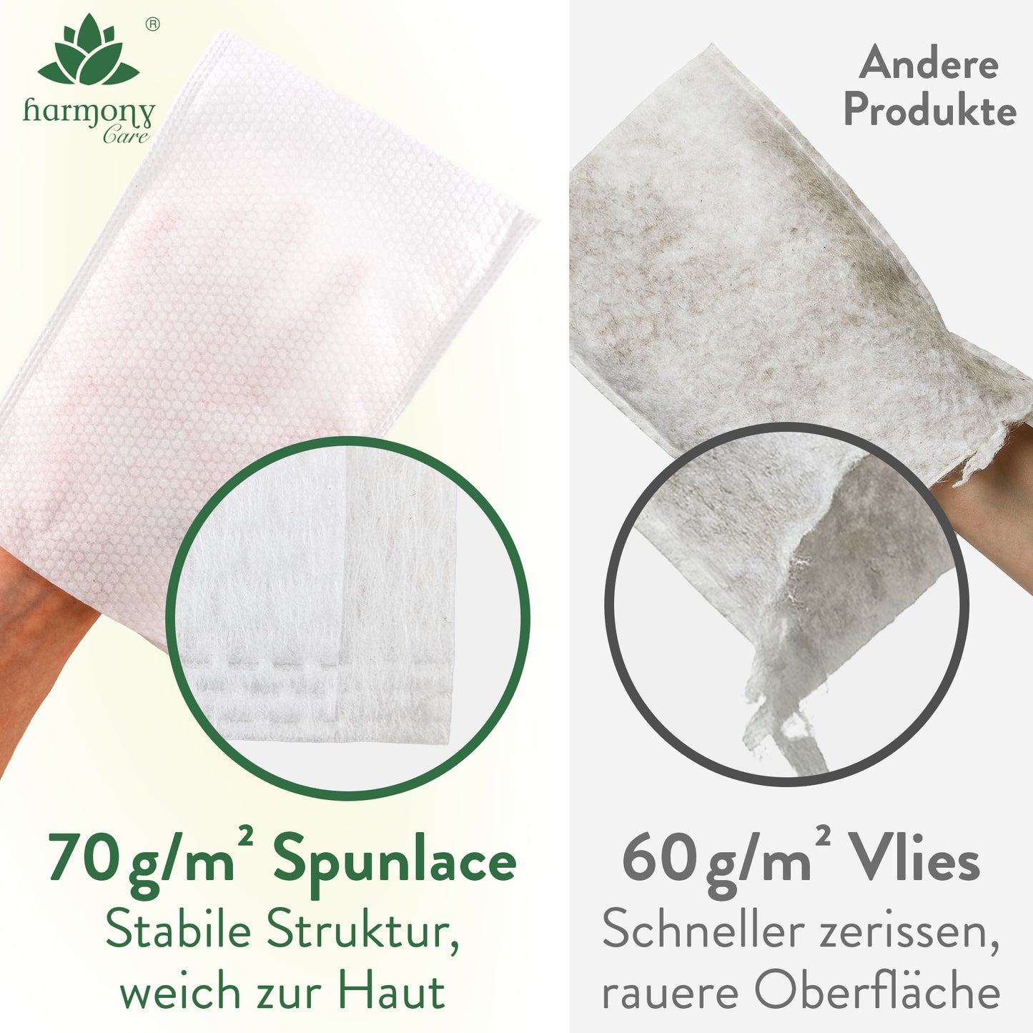 Trockene Waschhandschuhe Premium