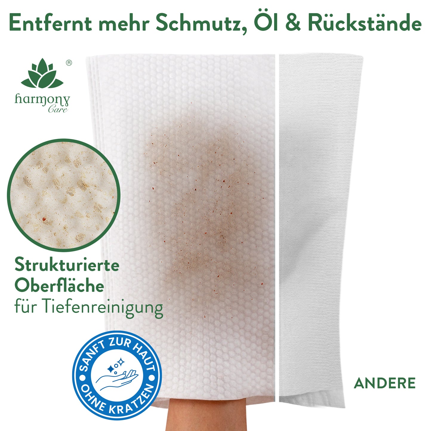 Trockene Waschhandschuhe Premium