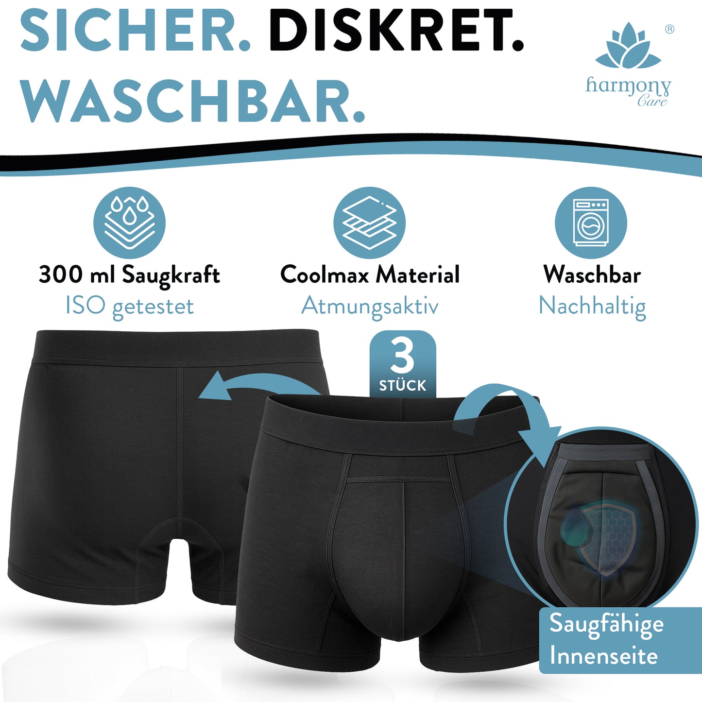 Harmony Care - waschbare Inkontinenz Pants für Männer